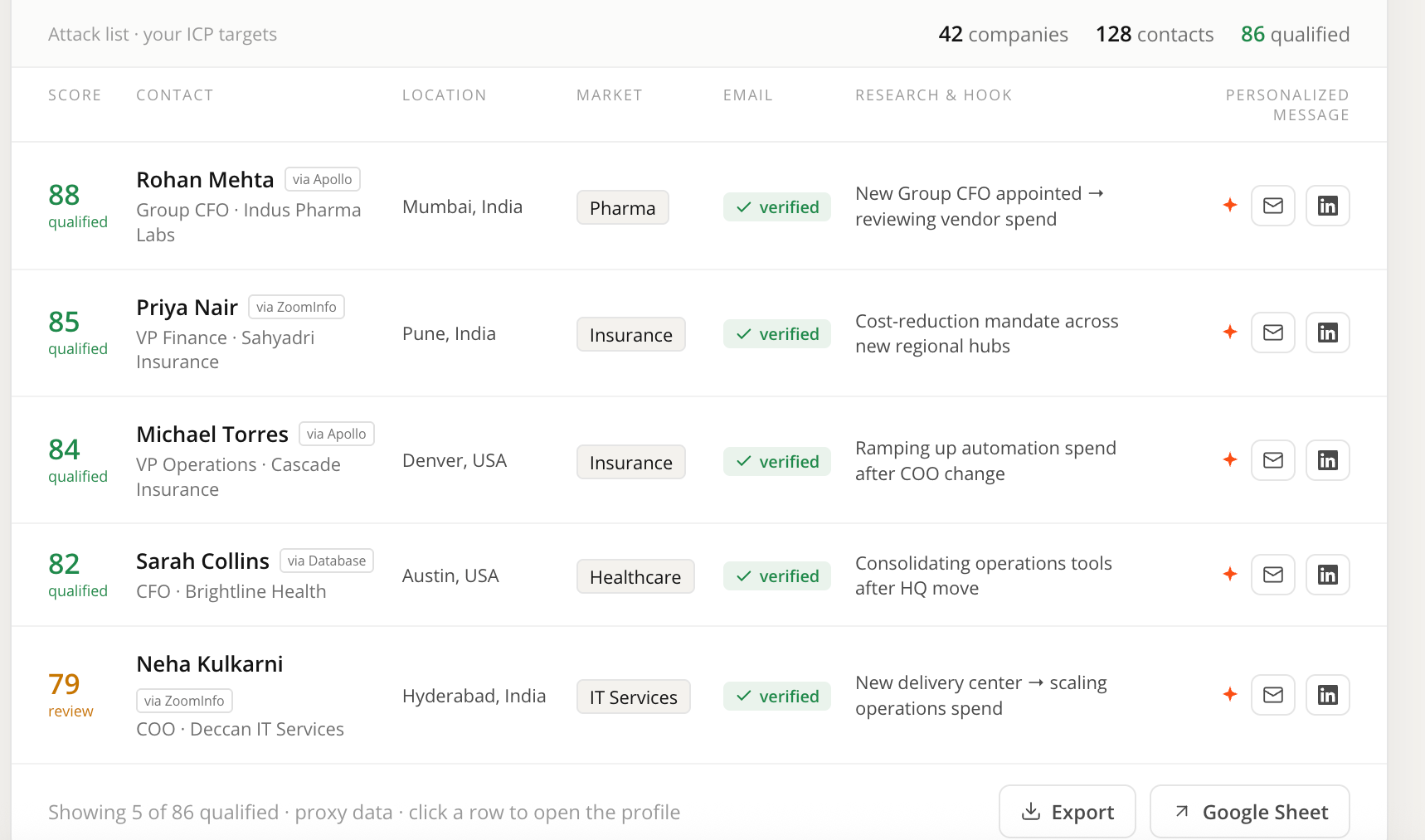 Listing agent view